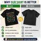 🎁Promoție Ultima Zi -49%🔥 Tricou pentru copii cu imprimeuri cu dinozaur și litere