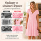 ✨ Alegerea de Top - Rochie cu Decolteu în V și Broderii cu Margini Scallop – Ușoară și Romantică pentru Petreceri în Grădină sau Brunch 🌿